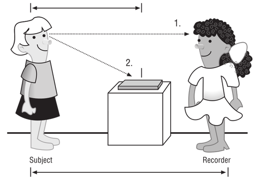 Copii rotaţie experimentul vector ilustrare
