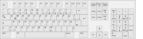 Německá počítačové klávesnice vektorové ilustrace