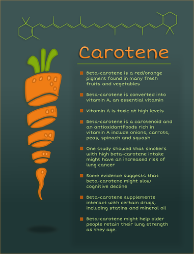 Poster di carotene