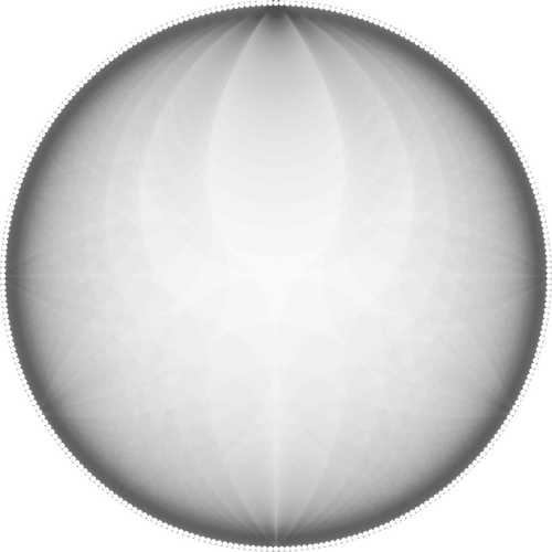 Fractal circle