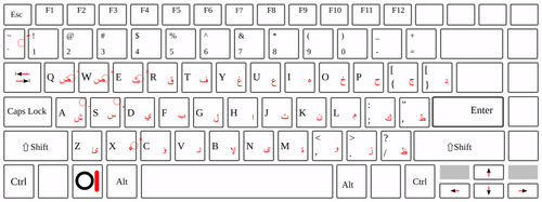 لوحة مفاتيح الكمبيوتر المحمول