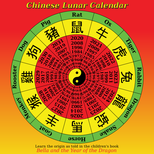 Image vectorielle calendrier lunaire chinois