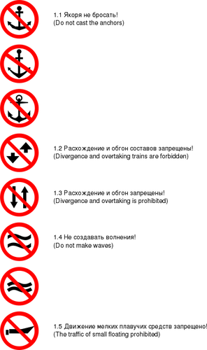 Vector graphics of a warning signs
