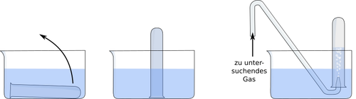 Neumático de recolección de gas en un tubo de ensayo imagen
