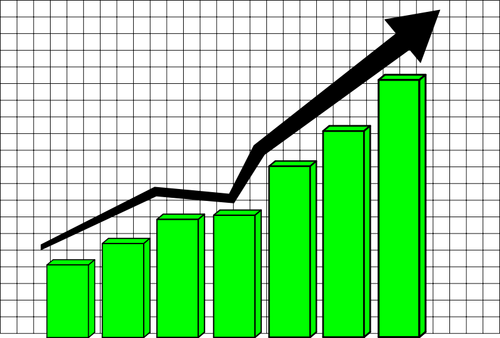Vetor de curva de gráfico de lucro