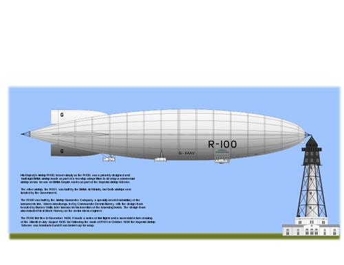 HM Airship R100 vektorgrafik