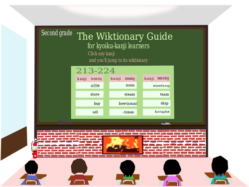 Vector illustration of teaching Wikipedia in schools