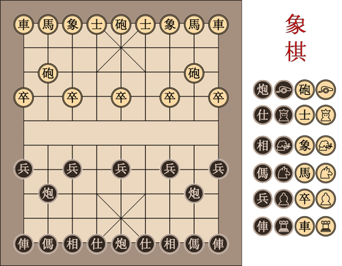 Chinesisches Schach-Board