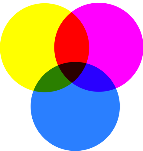 Цвета RGB