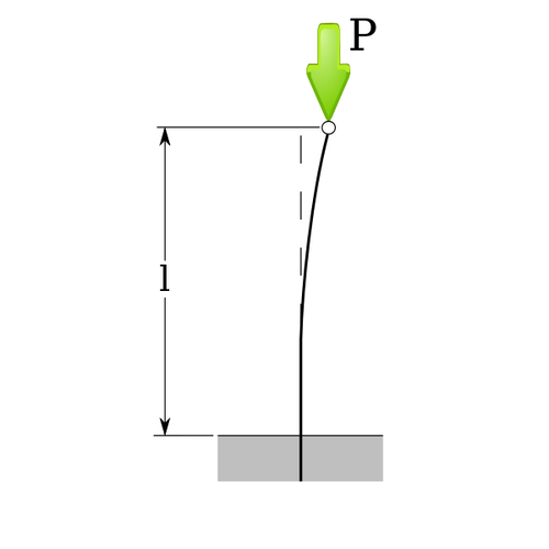 एक ट्रैक्टर आइसोमेट्रिक 3डी छवि