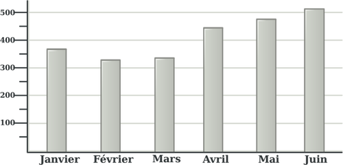 Diagram mall vektor ClipArt