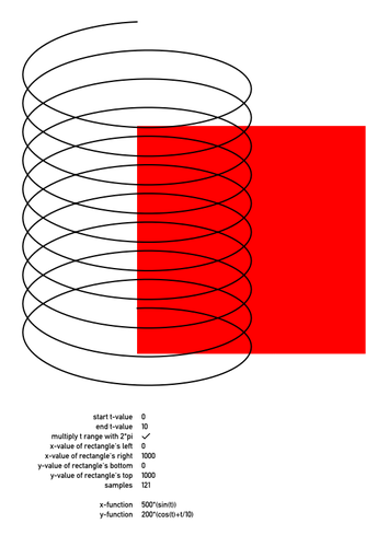 Image vectorielle de ressort hélicoïdal