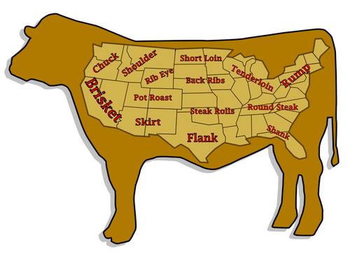 Ilustrasi vektor lucu potongan daging sapi
