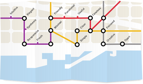 मेट्रो के नक्शे चिह्न