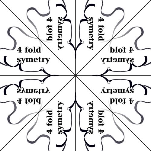 4 vouwen symmetrie vectorillustratie