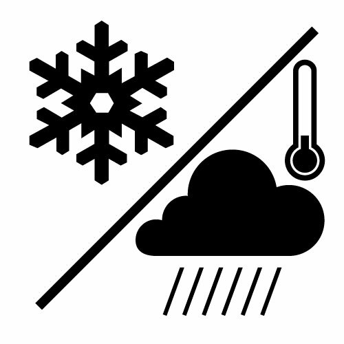 Vektor symbol počasí