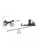 illustrazione di vettore di 1 milione di bici elettriche vs pianta di energia nucleare