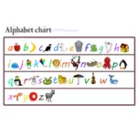 Alfabet grafiek