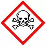 GHS piktogram for giftige stoffer