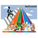 金字塔食品海报
