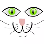 Векторные картинки кошки с зелеными глазами