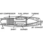 Afbeelding van de Jet-engine