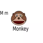 M pour monkey