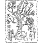 Kätzchen-Baum-Abbildung