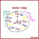Wino i zabawy