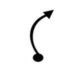Eğrisinin sağ TSD vektör işareti