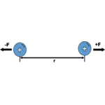 Immagine del diagramma di fisica