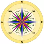 Colorful compass