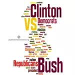 كلينتون مقابل بوش سحابة الكلمة