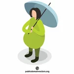 Tyttö sateenvarjon kanssa
