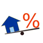 Graphiques vectoriels de prêt immobilier