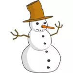 Snowman vector graphics