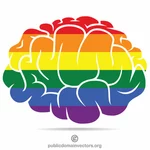 LGBT大脑