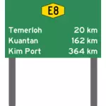 マレーシアの高速道路の距離のシンボル
