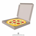Pizza kutusu