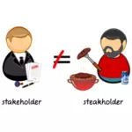 Stakeholder and steak-holder icons