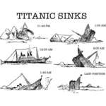 Titanic-Untergang